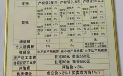 房地产中介真实收入（房地产中介收入怎么样）