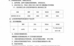 橱柜店长收入（橱柜店长的工作计划）