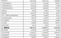 齐鲁银行的收入（齐鲁银行盈利）