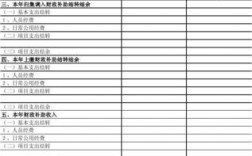 政府补助收入作为费用（政府补助的收入属于什么会计科目）