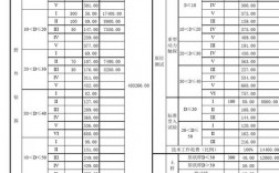 岩土勘察收入（岩土勘察收入多少）