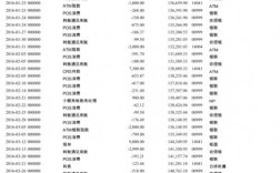 柳州信用社收入（广西农村信用社工资多少钱一个月）