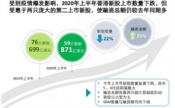 香港投行收入（在香港投行工作到底好不好）