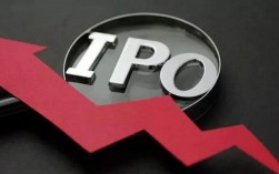 华能资本收入如何（华能资本ipo）