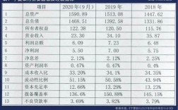 宁夏银行收入（宁夏银行业绩）