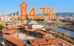 福清平均收入（福清市人均可支配收入多少）