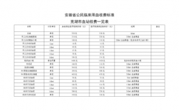 血浆站医师收入（血浆站医师收入如何）