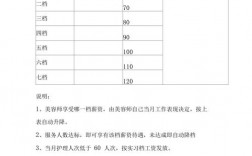 做美容的技师收入（做美容技师工资多少）