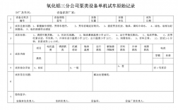 试车运行收入（试车形成的收入计入）