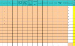 租金营业外收入分录（租金收入计入其他业务收入）