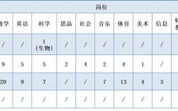 钱塘新区事业编收入（钱塘新区编制）