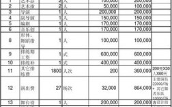 表演收入计算（演出收入属于什么所得）