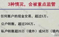 人行问收入（人民银行收入低）