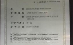 艺术咨询公司收入（艺术咨询公司经营范围）