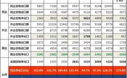 外企收入（外企收入为什么普遍比国企高）