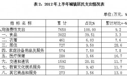 鹤山事业单位收入（鹤山事业单位收入怎么样）