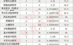 金华老师年收入（金华老师年收入多少钱）