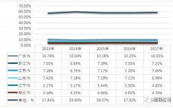 中国福利彩票收入（福利彩票销售收入）