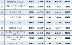 劳动者收入属于（劳动者收入属于什么收入）