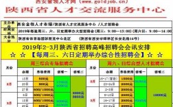 西安金领年收入（金领年收入标准）