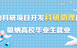 高校科研干事收入（高校科研岗主要做哪些工作）