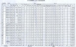 信宜职工收入（信宜职工收入多少）