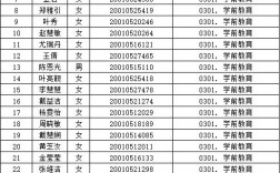 瓯海教师年收入（瓯海区教师年终奖有多少）