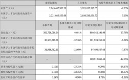 开元集团员工收入（开元集团总资产）