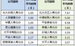 人保理赔岗位收入（人保财险理赔岗工资）