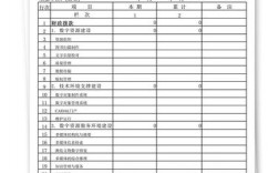 做咨询收入如何（咨询公司收入如何做账）