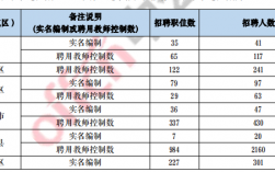 广西贵港教师的收入（广西贵港小学老师的收入）