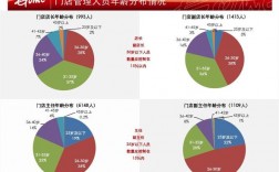 国美人事收入（国美的人力岗位值得去吗）