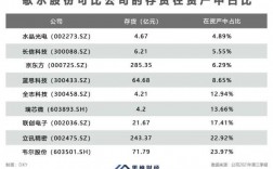 歌尔声学总收入（歌尔声学子公司）