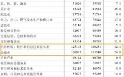 东莞教师收入比珠海（2021年东莞教师工资）