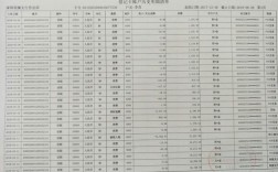 太原工行职工收入（太原工行员工收入）