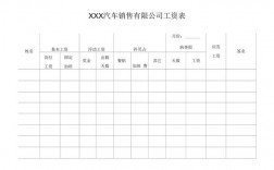 汽车销售经理的收入（汽车销售经理有提成吗）