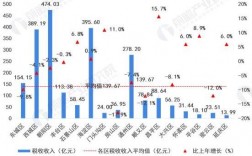 2017北京年收入（2020年北京年收入）