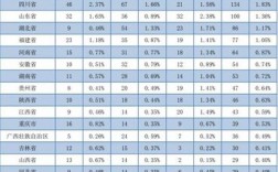 2015浙大老师收入（浙江大学老师收入）