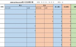 下列应计入收入的有（下列收入应计入企业收入总额计算）