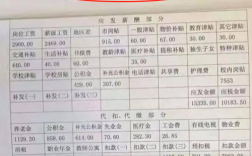 复旦教师收入（复旦大学教师收入）