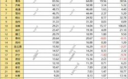 南京大家收入多少（南京年收入25万）