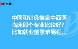 针灸按摩收入（针灸推拿成本多少利润多少）