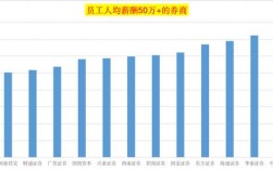 md的收入（hm收入）