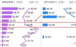 武汉地铁集团收入（武汉地铁集团效益如何）