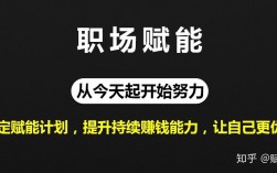 我赢职场收入（我赢职场袁敏网课答案）