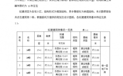 省地勘院收入（地勘院全称）