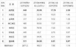 2017年淮安收入（2019年淮安市人均年收入）