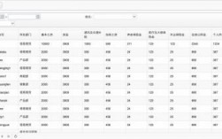 工资收入ps软件（ps的工资明细会被检测出来吗）