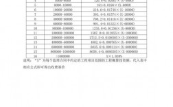 监理灰色收入（监理灰色收入能拿多少）