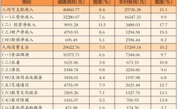 2018平湖市收入（平湖市人均收入）